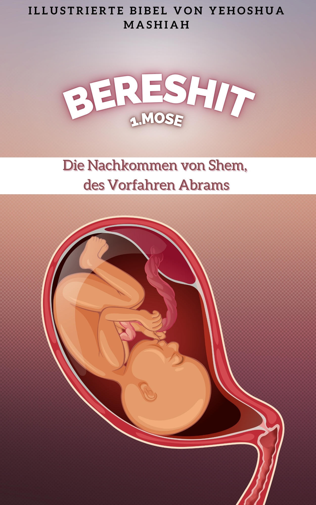 Die Nachkommen von Shem